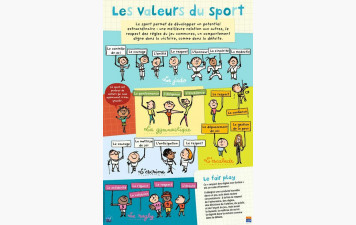 Bonne rentrée à tous - REPRISE LE 21/09