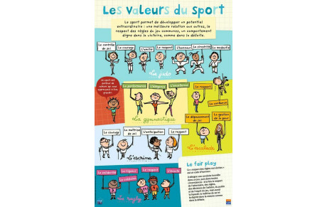 Bonne rentrée à tous - REPRISE LE 14/09 et le 23/09 le mercredi
